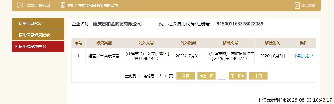 结果