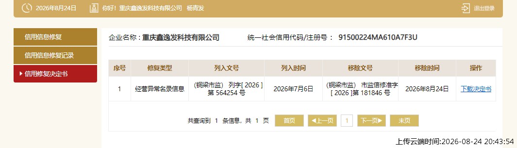 结果