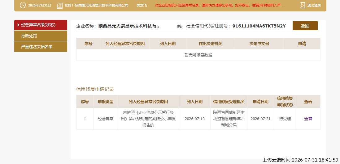 结果