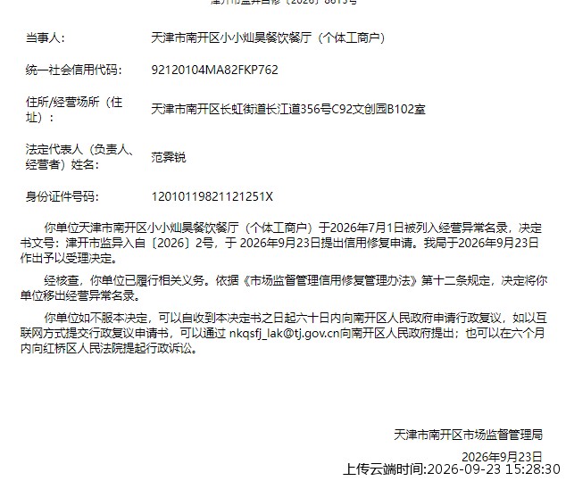 结果