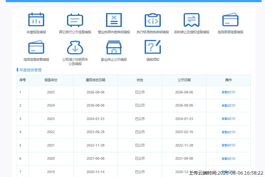 结果