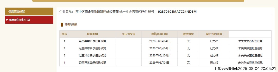 结果