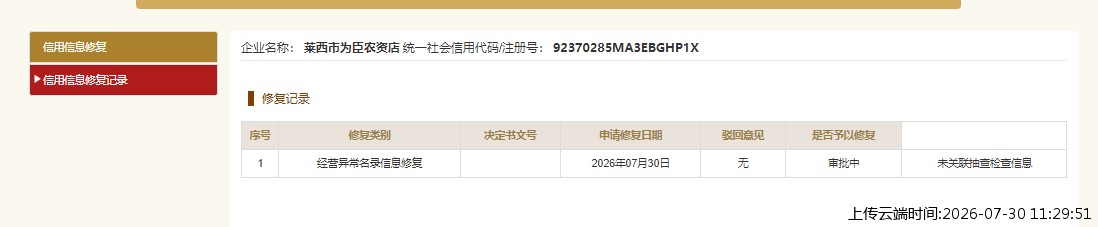 结果