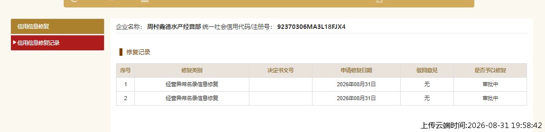结果