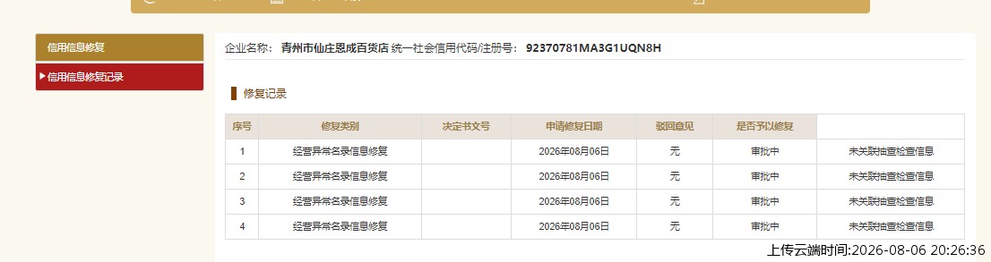 结果