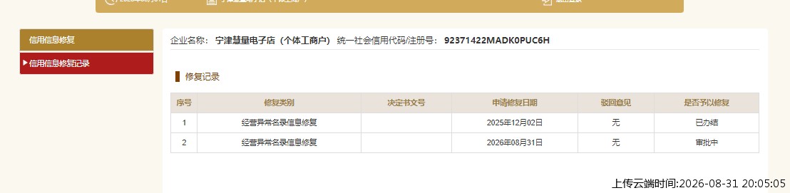 结果