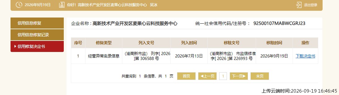 结果