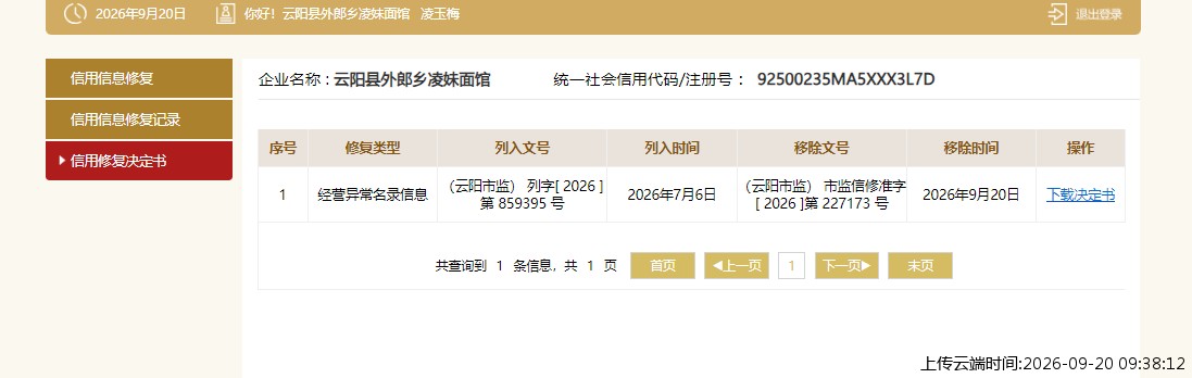 结果