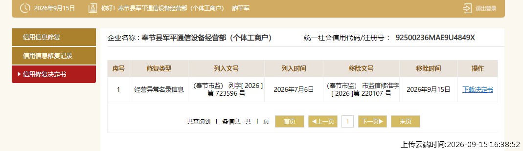 结果