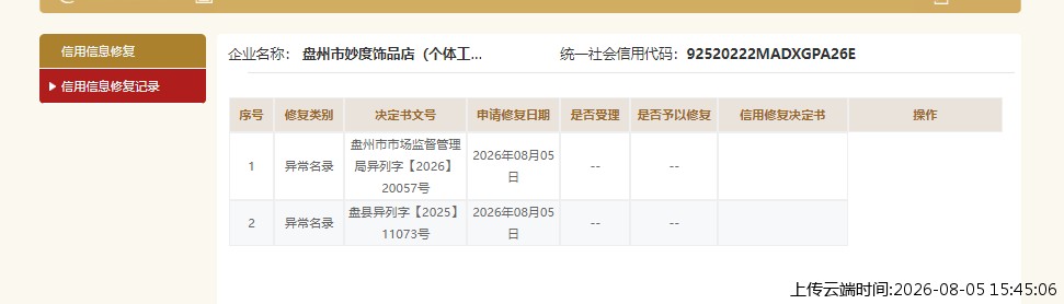 结果