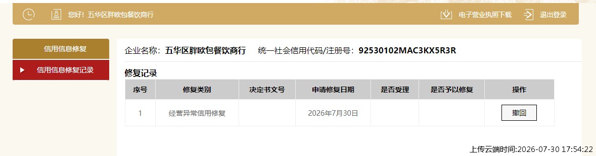 结果