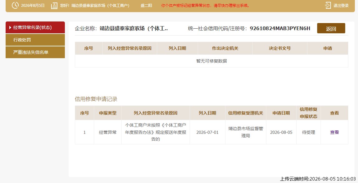结果