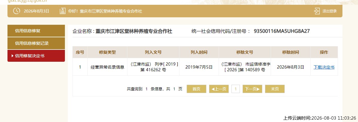结果